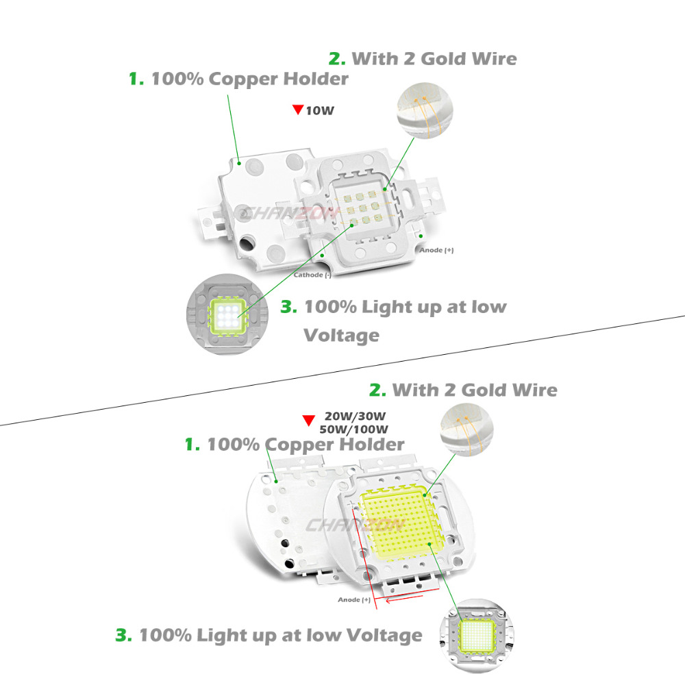 CHANZON 1 PC LED ชิป 10W 20W 3 - Yellow Food Snacks บทวิจารณ์และราคา